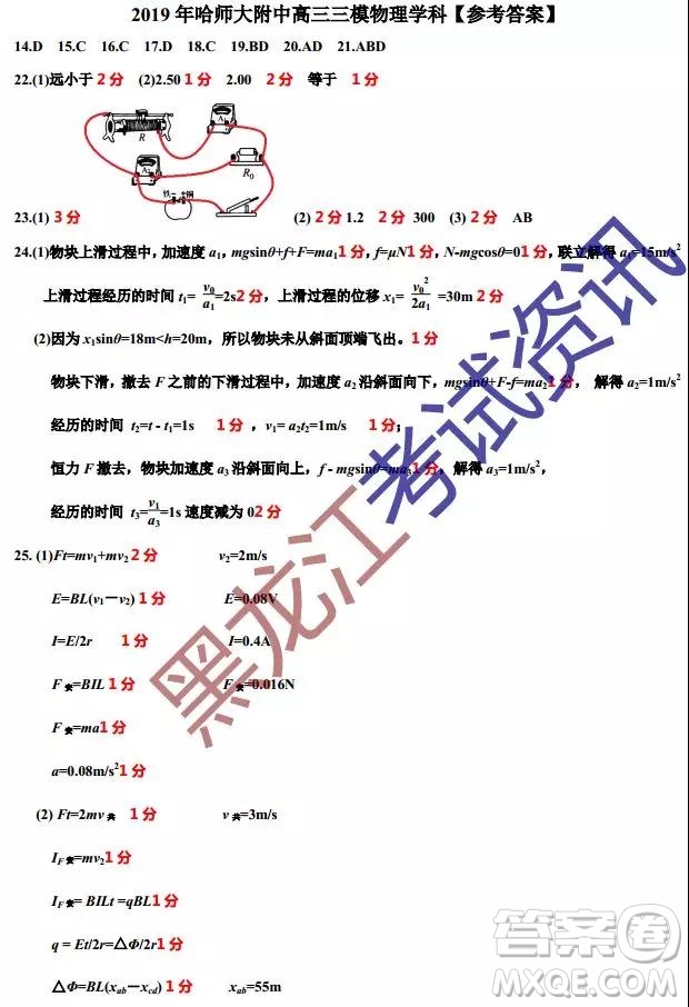 2019年哈師大附中三模文理綜參考答案