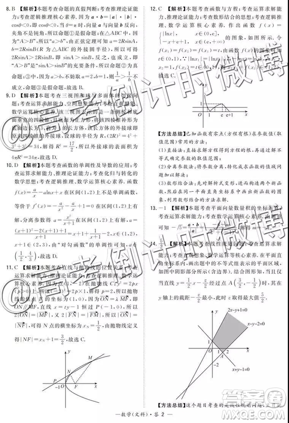 2019年5月超級全能生聯考乙卷文理數參考答案