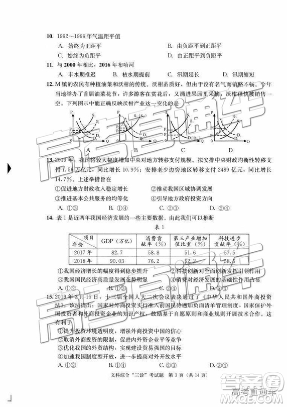 2019年成都三診文理綜參考答案