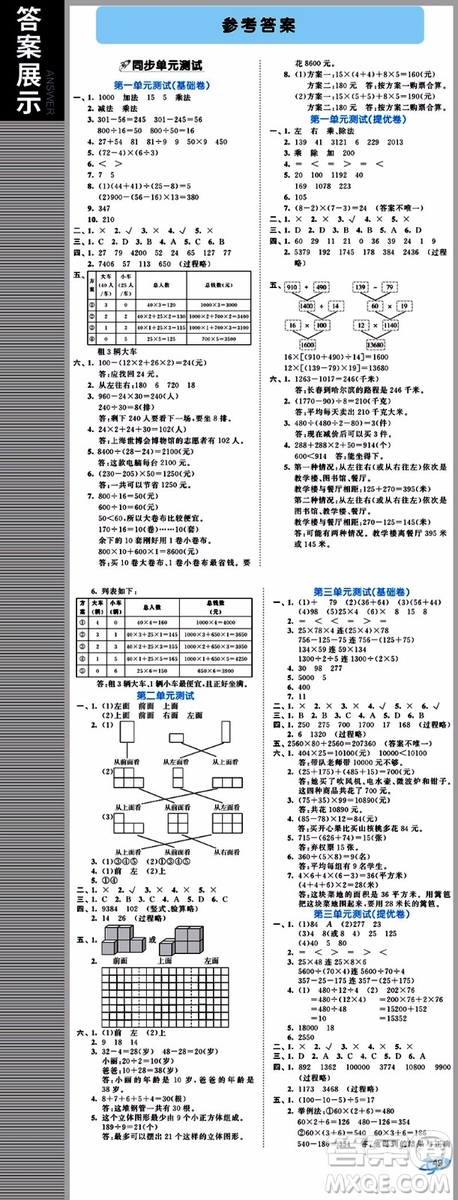 小兒郎2019年53全優(yōu)卷小學(xué)數(shù)學(xué)四年級下冊試卷RJ人教版參考答案