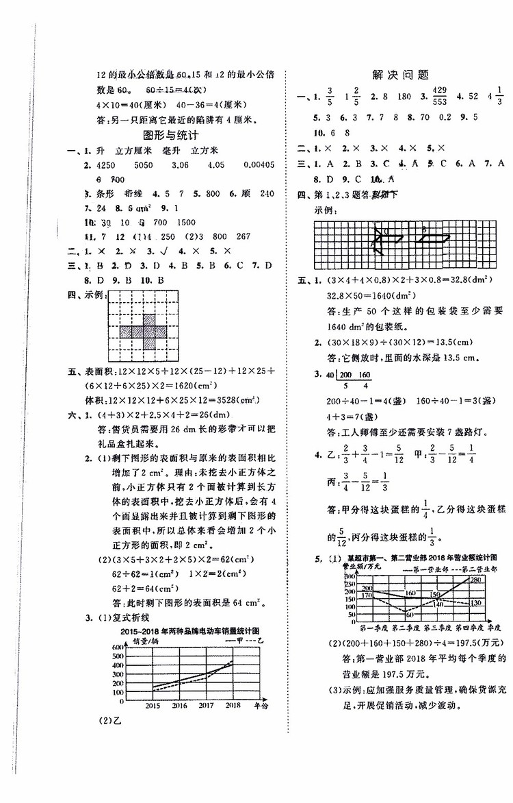 小兒郎2019年53全優(yōu)卷小學(xué)數(shù)學(xué)五年級下冊試卷RJ人教版參考答案