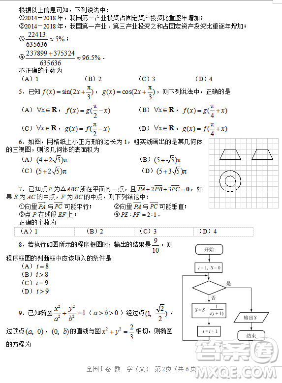 2019年相陽教育黌門云高考等值試卷預(yù)測(cè)卷全國(guó)Ⅰ卷文理數(shù)試題及答案