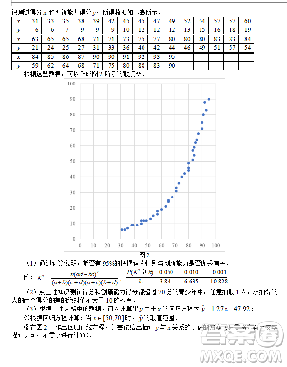 2019年相陽教育黌門云高考等值試卷預(yù)測(cè)卷全國(guó)Ⅰ卷文理數(shù)試題及答案