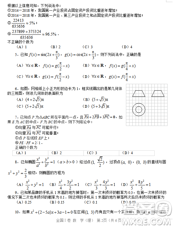 2019年相陽教育黌門云高考等值試卷預(yù)測(cè)卷全國(guó)Ⅰ卷文理數(shù)試題及答案