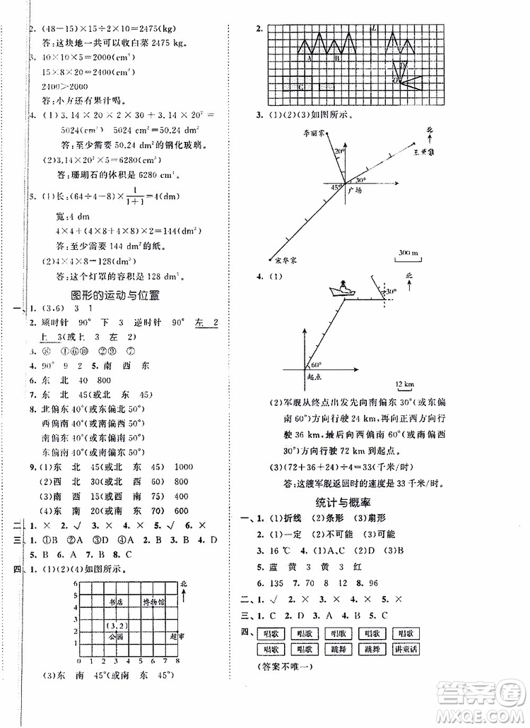 2019年53全優(yōu)卷小學(xué)數(shù)學(xué)六年級下冊試卷RJ人教版參考答案