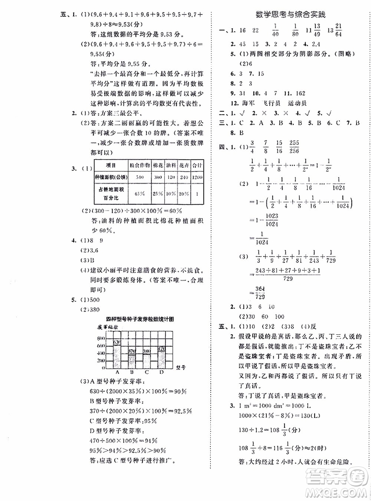 2019年53全優(yōu)卷小學(xué)數(shù)學(xué)六年級下冊試卷RJ人教版參考答案