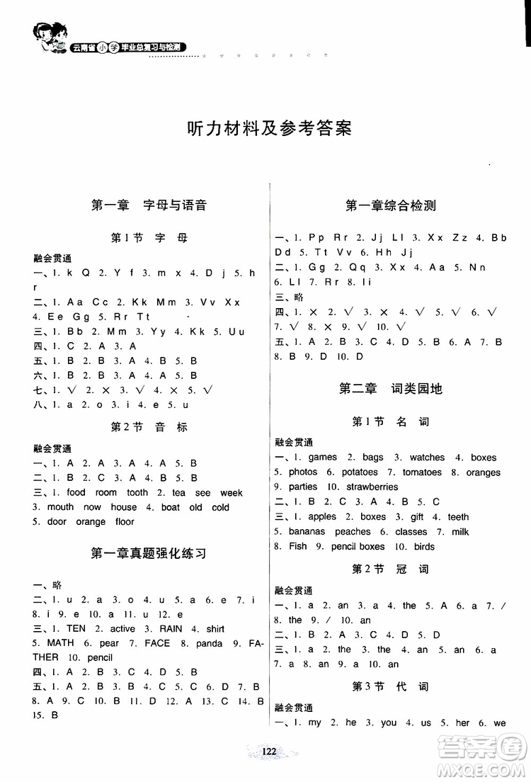 晨光全優(yōu)2019年云南省小學(xué)畢業(yè)總復(fù)習(xí)與檢測(cè)英語人教版PEP參考答案