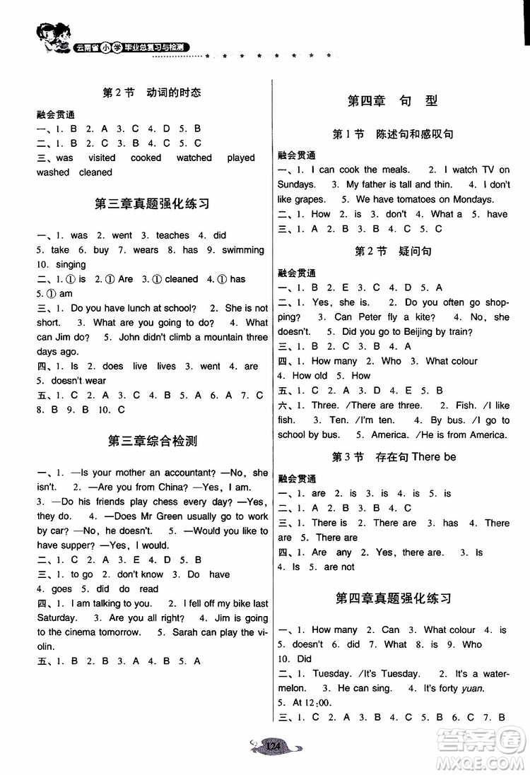 晨光全優(yōu)2019年云南省小學(xué)畢業(yè)總復(fù)習(xí)與檢測(cè)英語人教版PEP參考答案