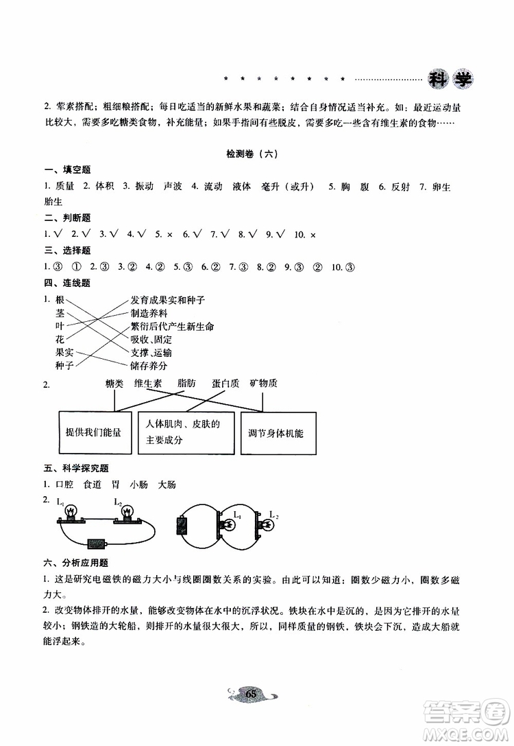 晨光全優(yōu)2019年云南省小學畢業(yè)總復習與檢測科學參考答案