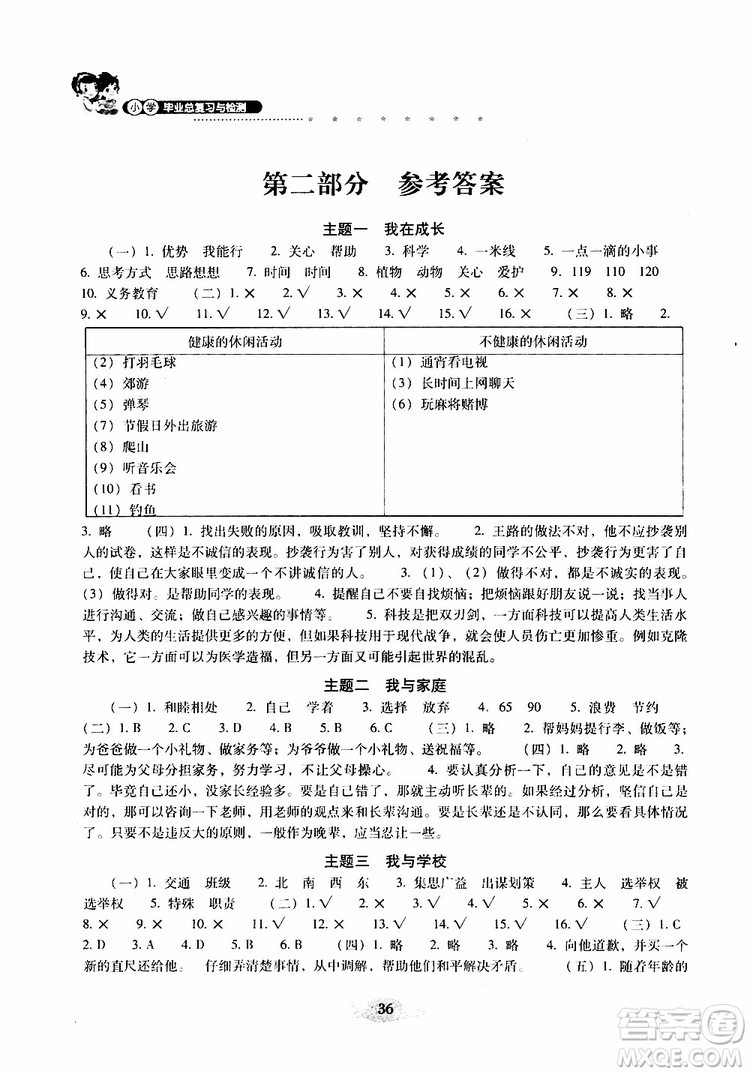 晨光全優(yōu)2019年云南省小學(xué)畢業(yè)總復(fù)習(xí)與檢測品德與社會(huì)參考答案