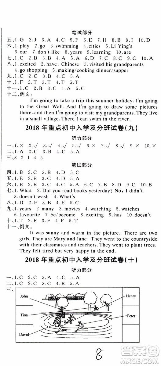 2019新版金題金卷小升初重點校入學測試卷英語參考答案