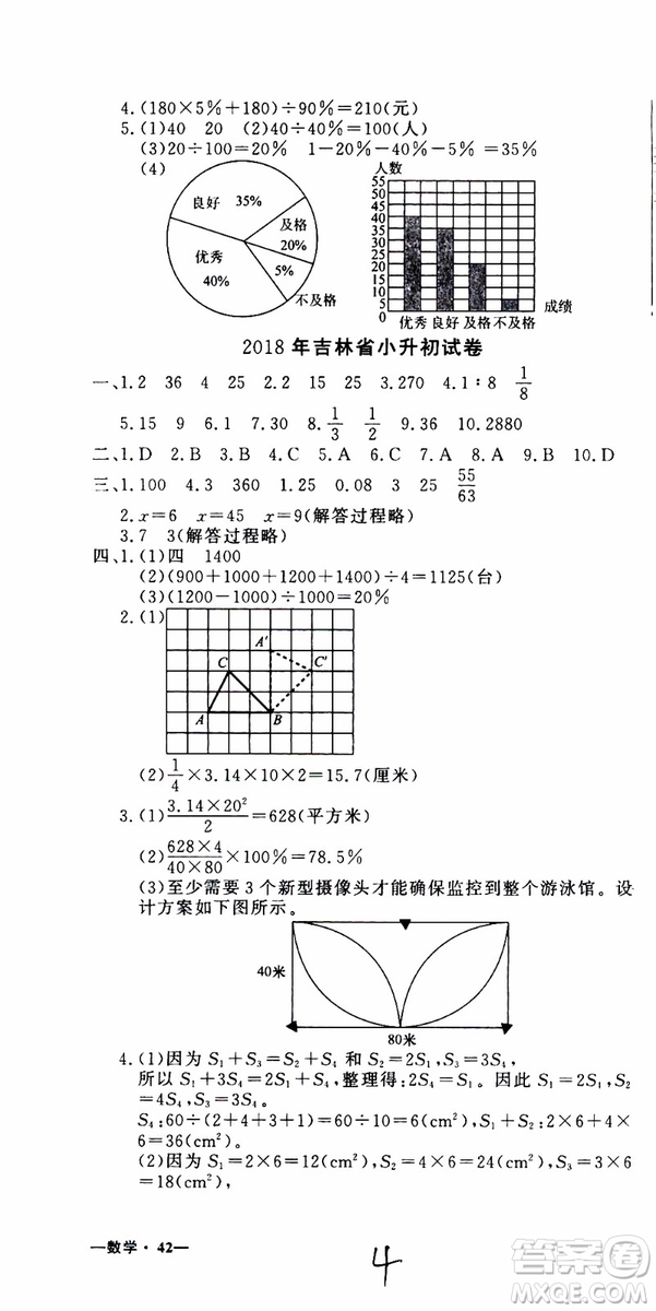 金題金卷2019年金卷小升初重點(diǎn)校入學(xué)測(cè)試卷數(shù)學(xué)參考答案