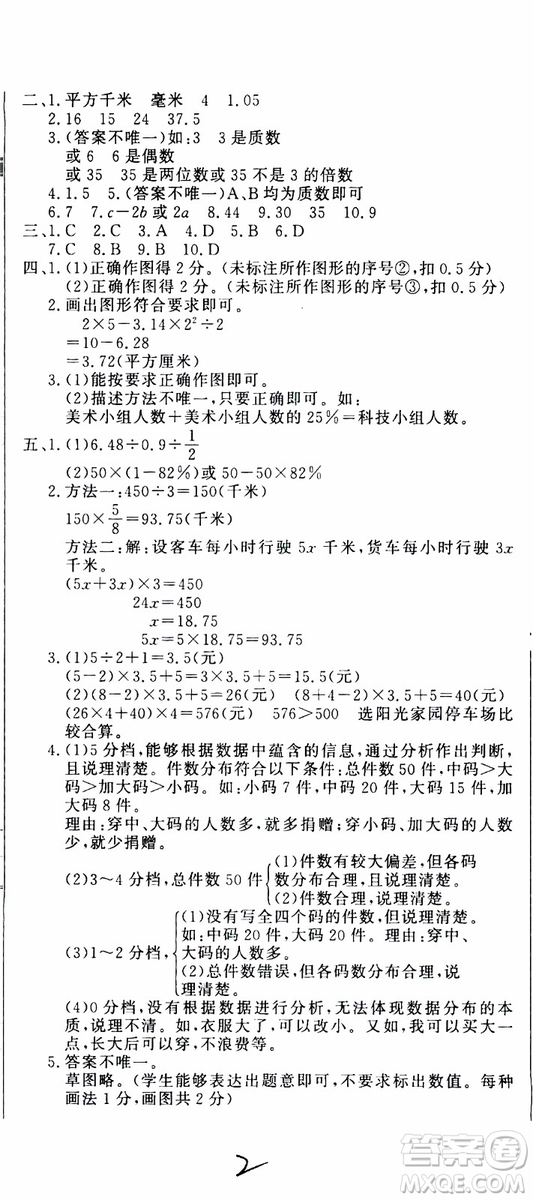 金題金卷2019年金卷小升初重點(diǎn)校入學(xué)測(cè)試卷數(shù)學(xué)參考答案