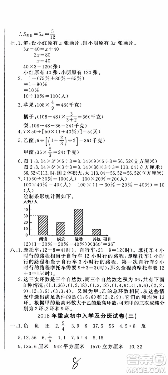 金題金卷2019年金卷小升初重點(diǎn)校入學(xué)測(cè)試卷數(shù)學(xué)參考答案