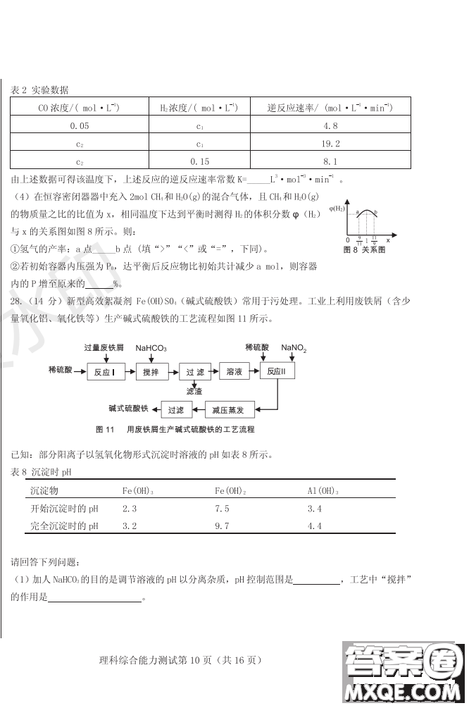 2019年哈六中三模理綜試題及答案