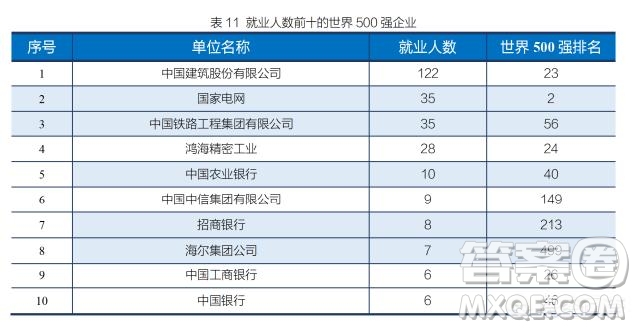 湖北工業(yè)大學(xué)電氣工程專業(yè)怎么樣 電氣工程專業(yè)前景怎么樣