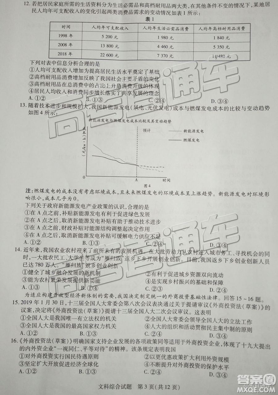 2019年福州三檢文綜試題及參考答案