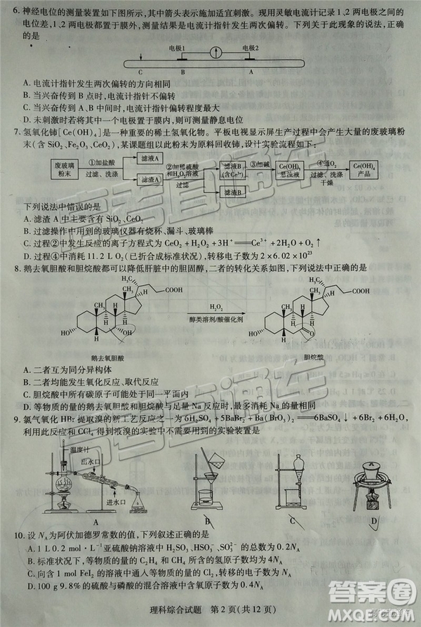 2019年福州三檢理綜試題及參考答案