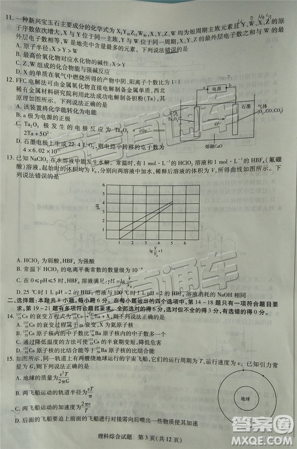 2019年福州三檢理綜試題及參考答案