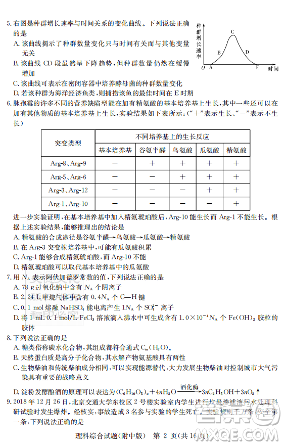 2019年炎德英才大聯(lián)考湖南師大附中高考模擬卷二文理綜試卷及答案