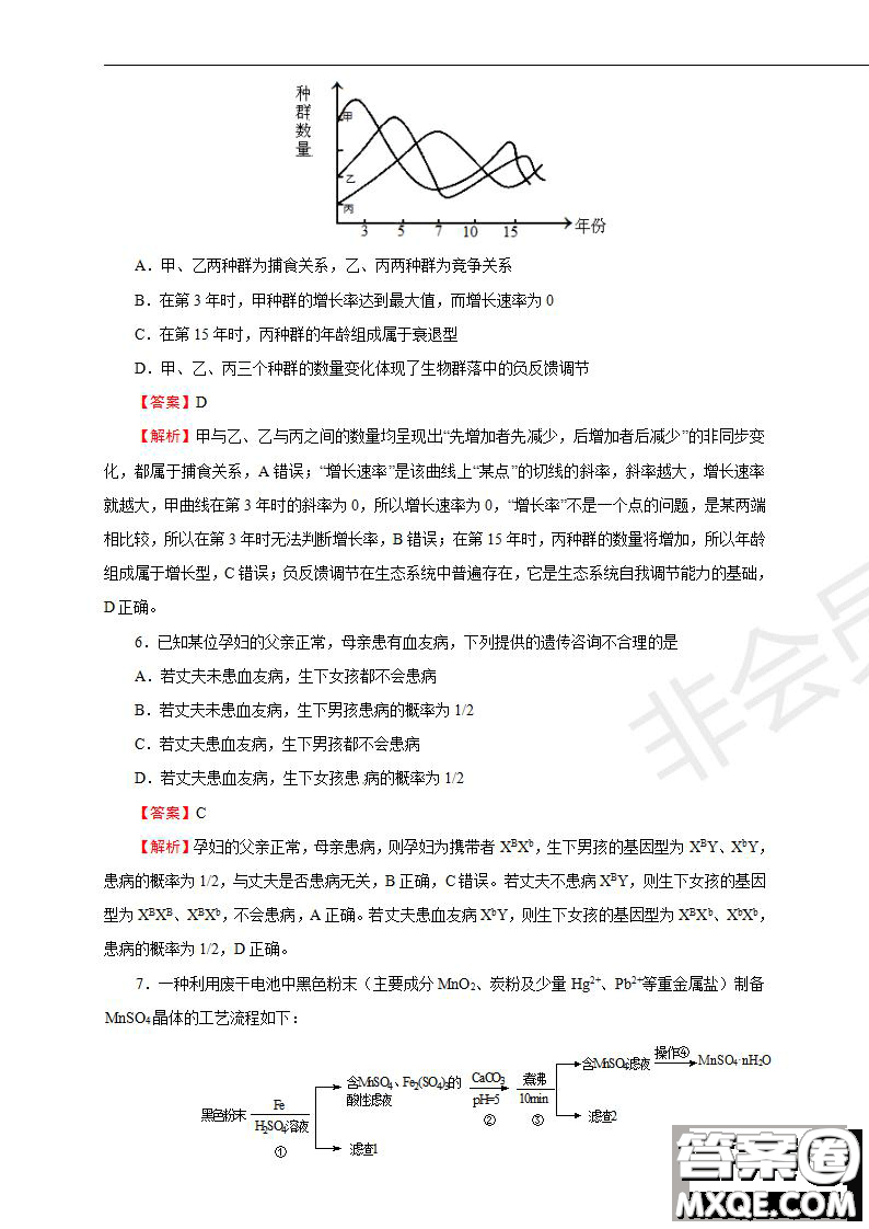 2019年普通高等學校招生全國統(tǒng)一考試理科綜合一試題及參考答案