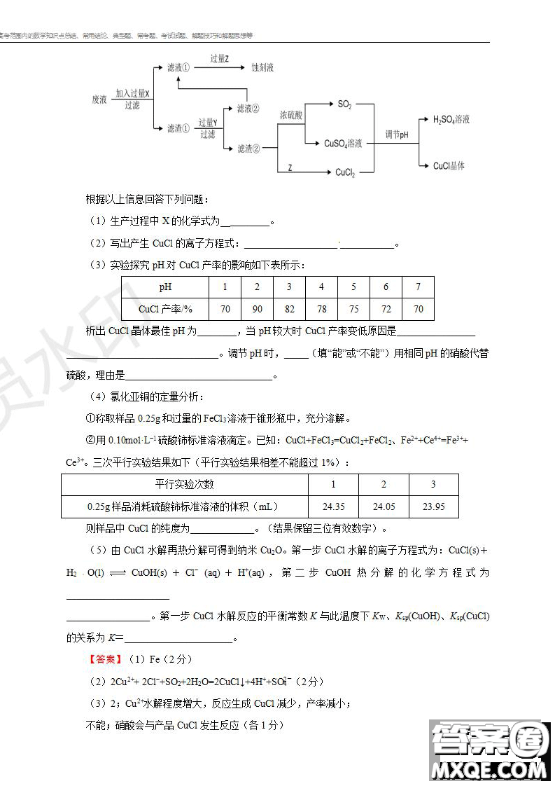 2019年普通高等學校招生全國統(tǒng)一考試理科綜合一試題及參考答案