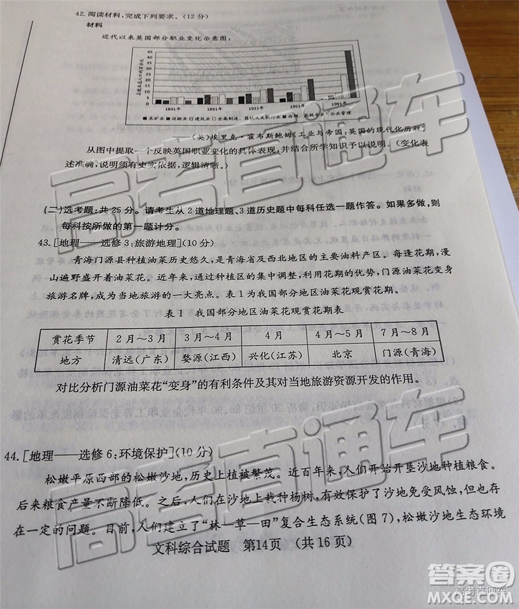 2019年濟南二模文理綜試題及參考答案