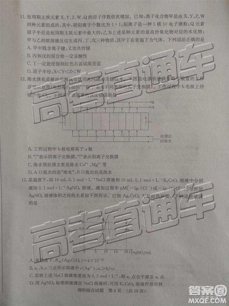 2019年濟南二模文理綜試題及參考答案