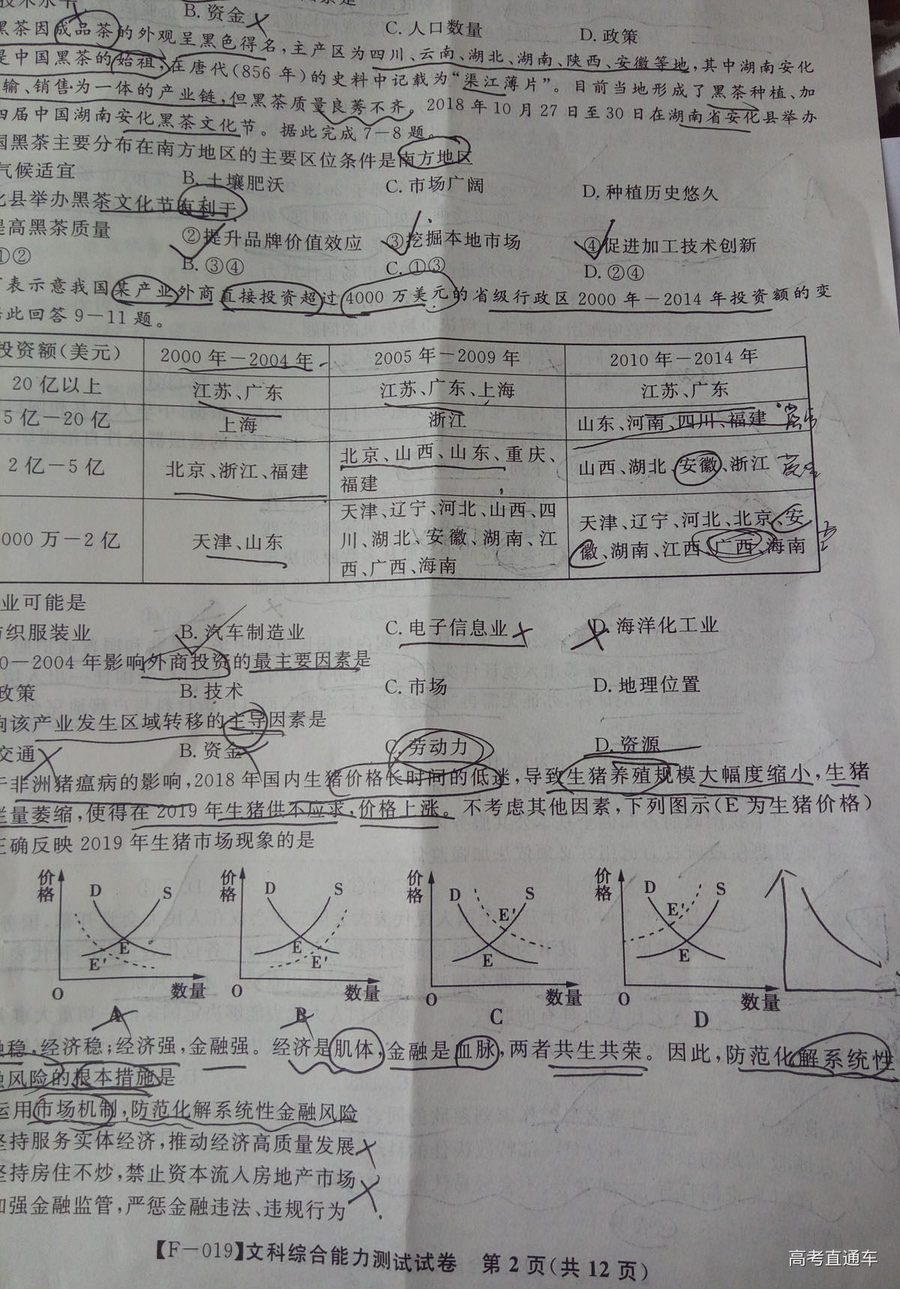 2019年皖江名校聯(lián)盟最后一卷文綜試題及參考答案