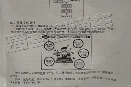 新時(shí)代的大學(xué)生應(yīng)具備什么品質(zhì)作文 關(guān)于新時(shí)代的大學(xué)生應(yīng)具備什么品質(zhì)800字作文