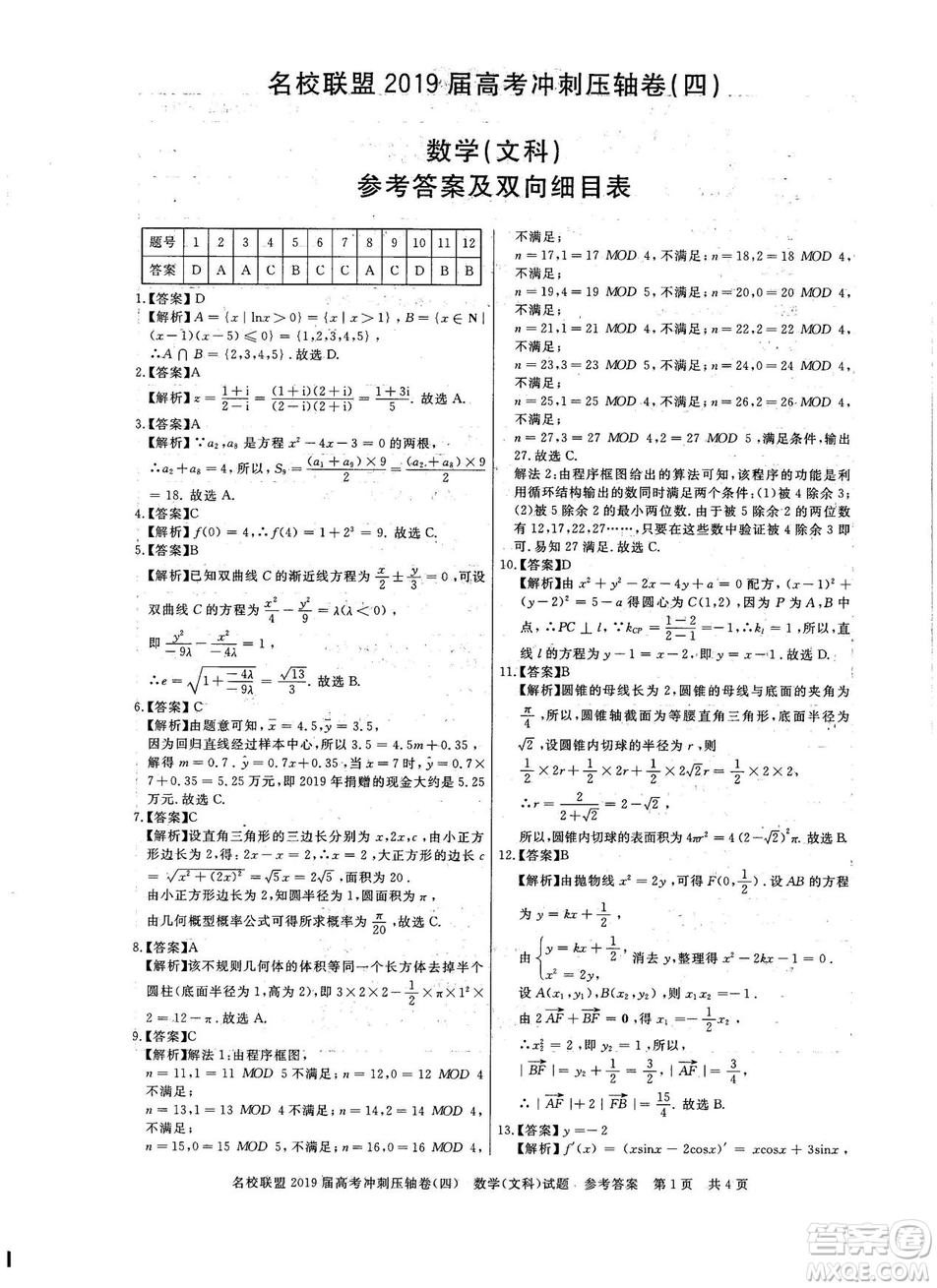 2019年河南名校聯(lián)盟高考沖刺壓軸卷四文理數(shù)試題答案