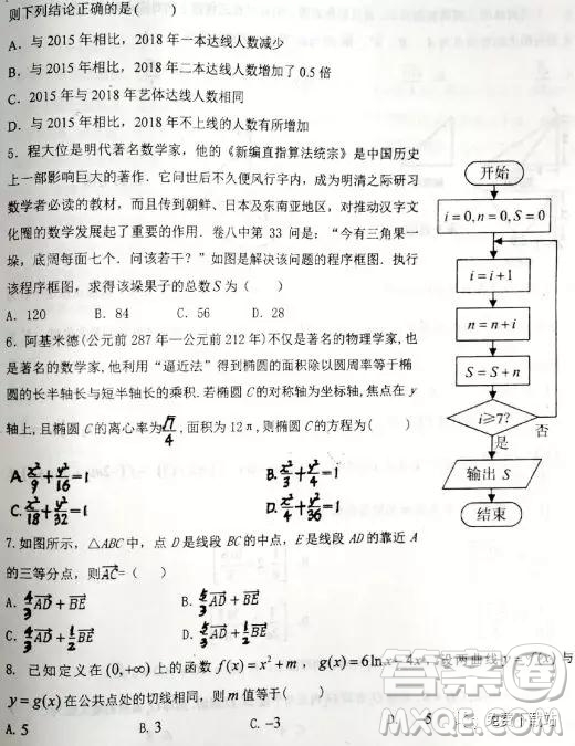 2019年河北省衡水二?？荚囄臄?shù)試卷答案