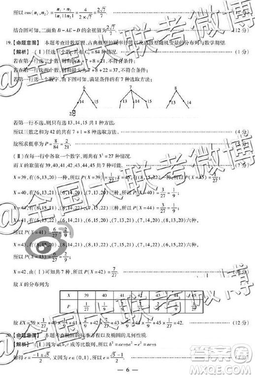 2019年天一大聯(lián)考六全國(guó)版Q版文理數(shù)參考答案