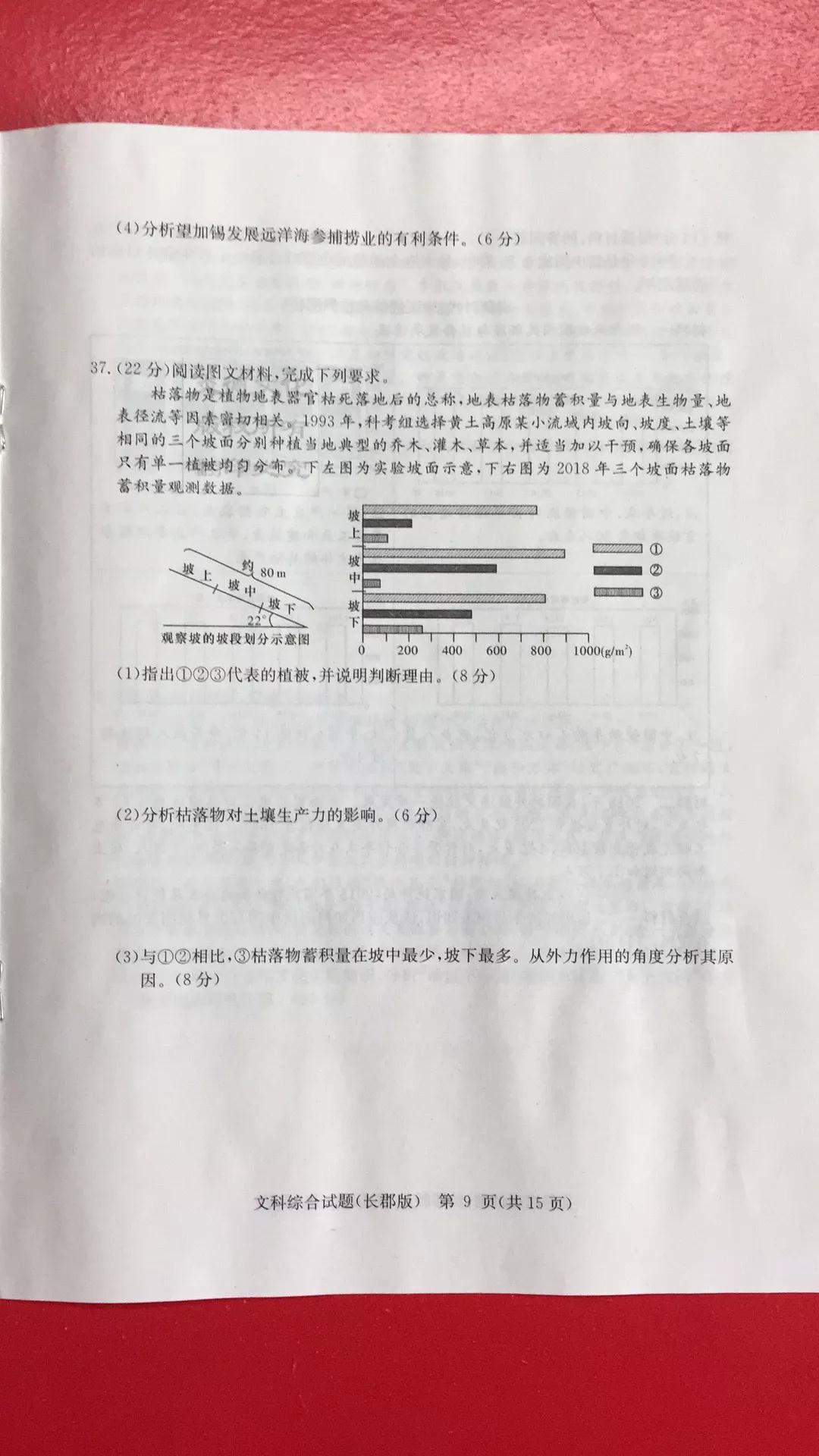 炎德英才大聯(lián)考長(zhǎng)郡中學(xué)2019屆高考模擬卷一文科綜合試題及答案