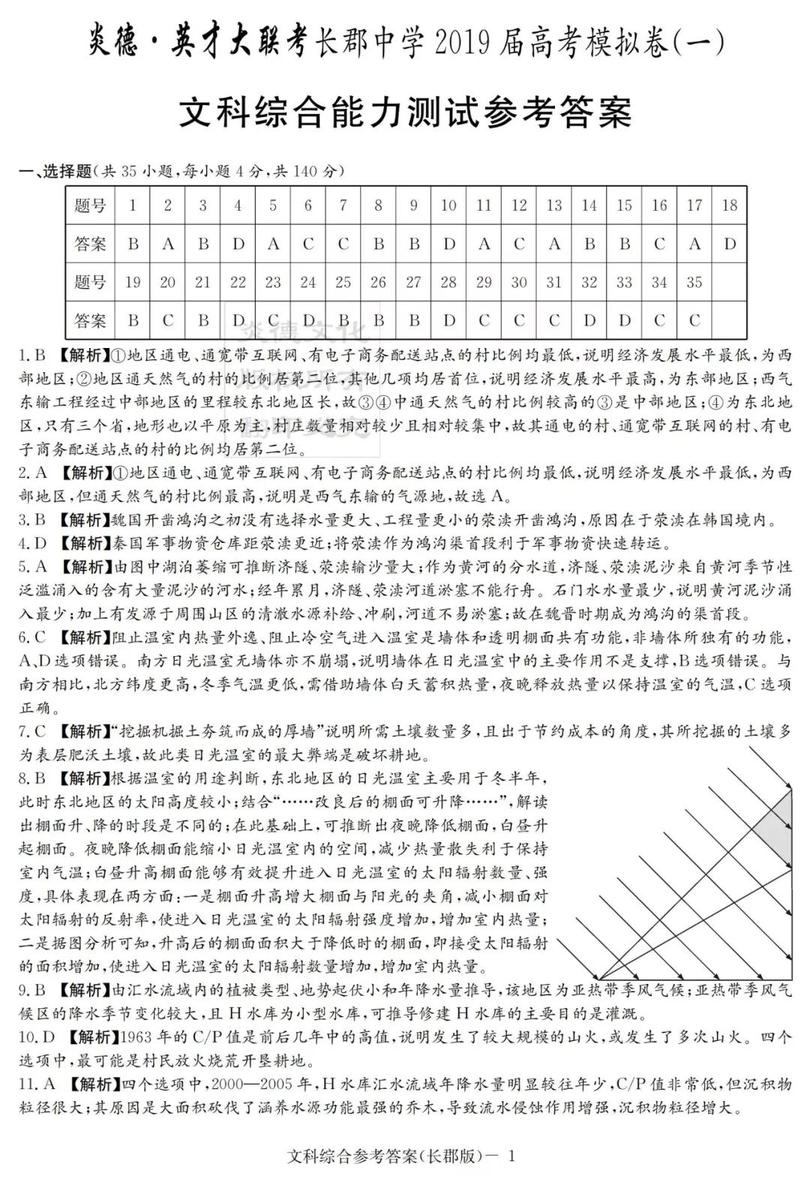 炎德英才大聯(lián)考長(zhǎng)郡中學(xué)2019屆高考模擬卷一文科綜合試題及答案