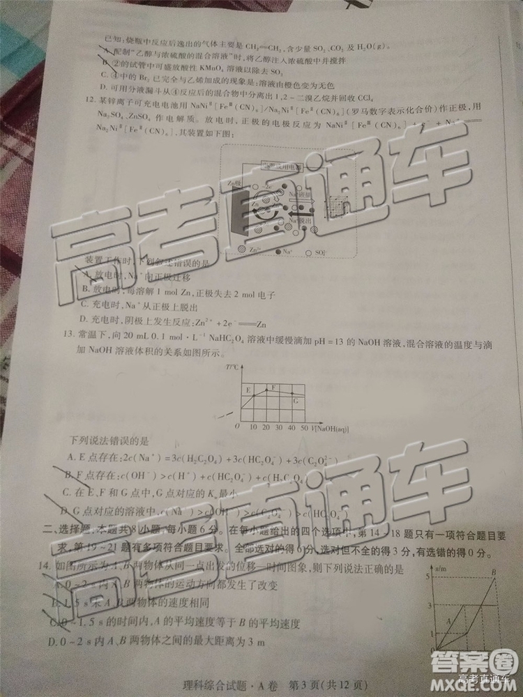 2019年晉城三模理科綜合試題及參考答案