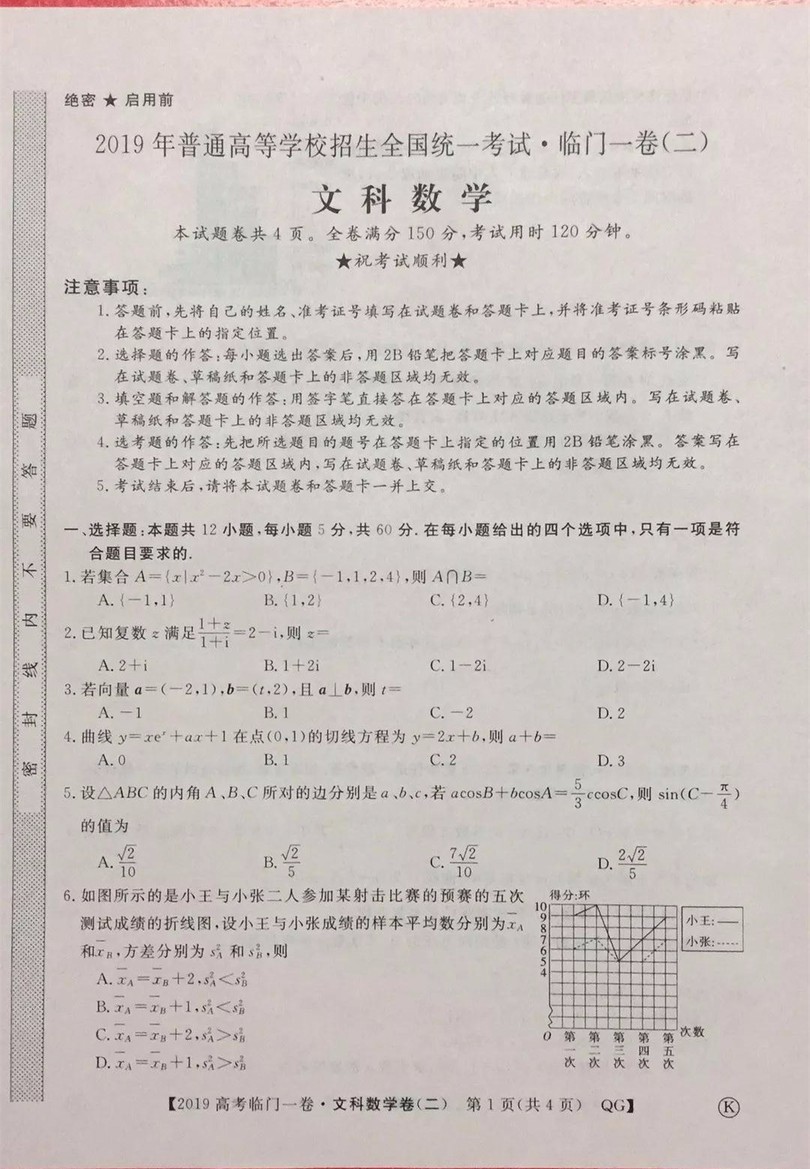 2019年普通高等學校招生全國統(tǒng)一考試臨門一卷二文理數試題及答案