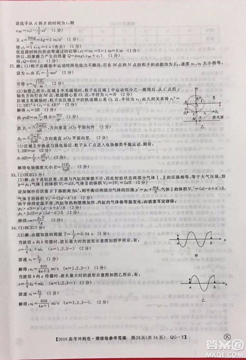 2019年普通高等學(xué)校招生全國統(tǒng)一考試沖刺預(yù)測卷四理科綜合試題及答案