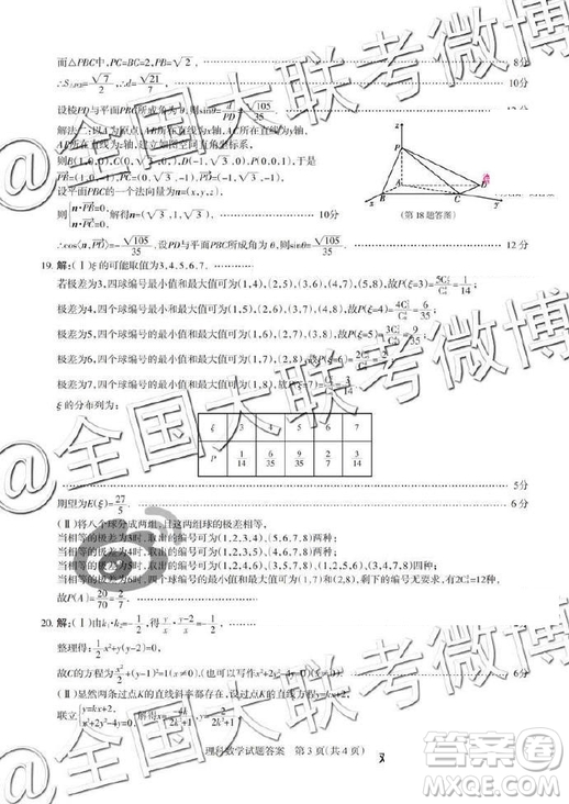 2019年5月山西省名校聯(lián)考押題卷文理數(shù)答案