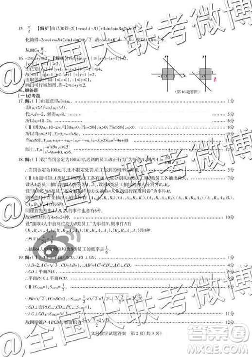 2019年5月山西省名校聯(lián)考押題卷文理數(shù)答案