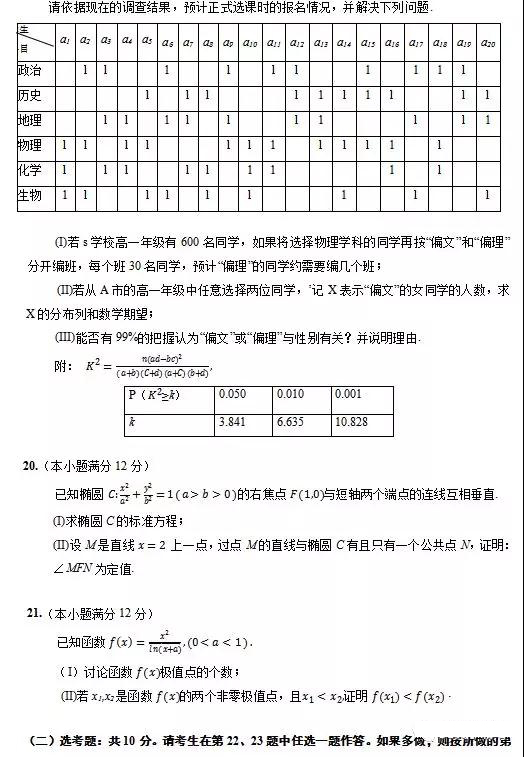 2019年贏鼎教育高考終極預測卷全國I卷理科數(shù)學試題及答案