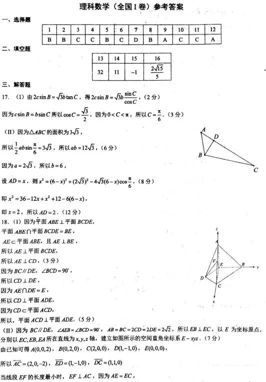 2019年贏鼎教育高考終極預測卷全國I卷理科數(shù)學試題及答案