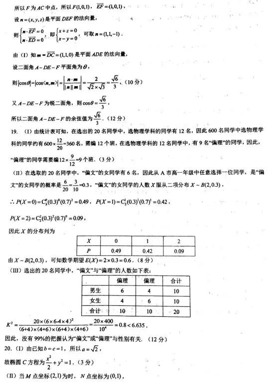 2019年贏鼎教育高考終極預測卷全國I卷理科數(shù)學試題及答案