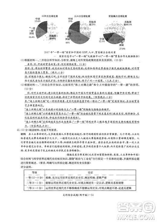 2019年湖南師大附中高考模擬卷一文綜試題答案