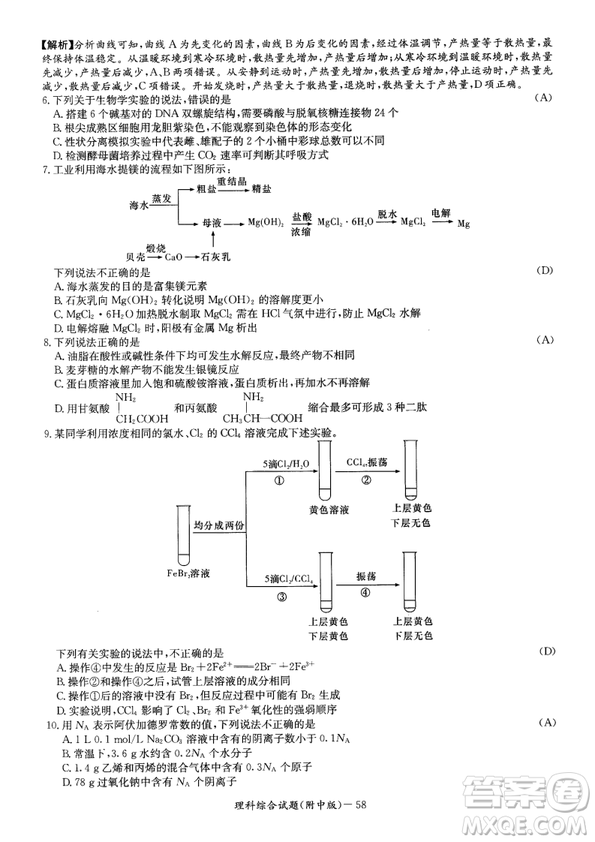 2019年湖南師大附中高考模擬卷一理綜試題答案