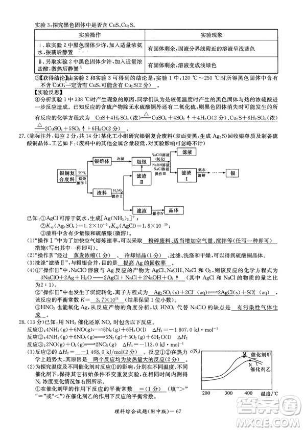 2019年湖南師大附中高考模擬卷一理綜試題答案