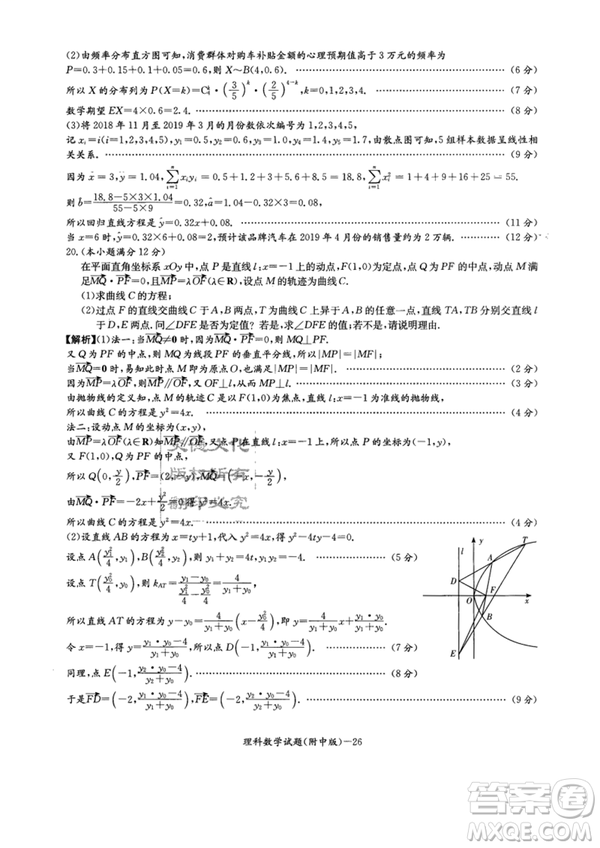 2019年湖南師大附中高考模擬卷一理數(shù)試題答案