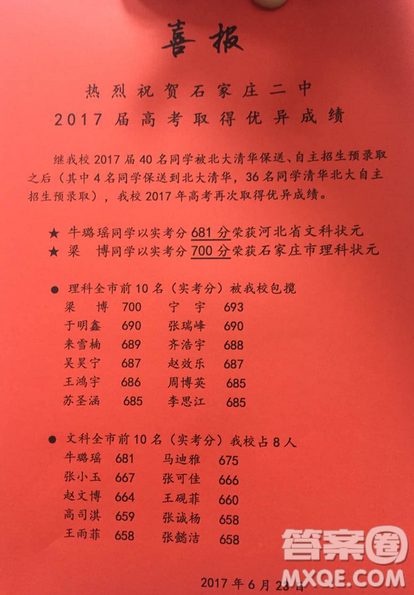 石家莊二中2020高考成績 2020石家莊二中高考成績怎么樣