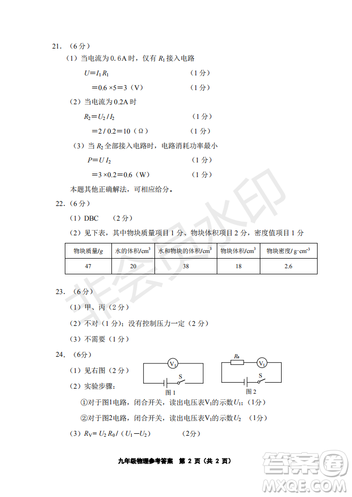 2019年天津五區(qū)縣初中畢業(yè)班學業(yè)考試二模物理試題及答案