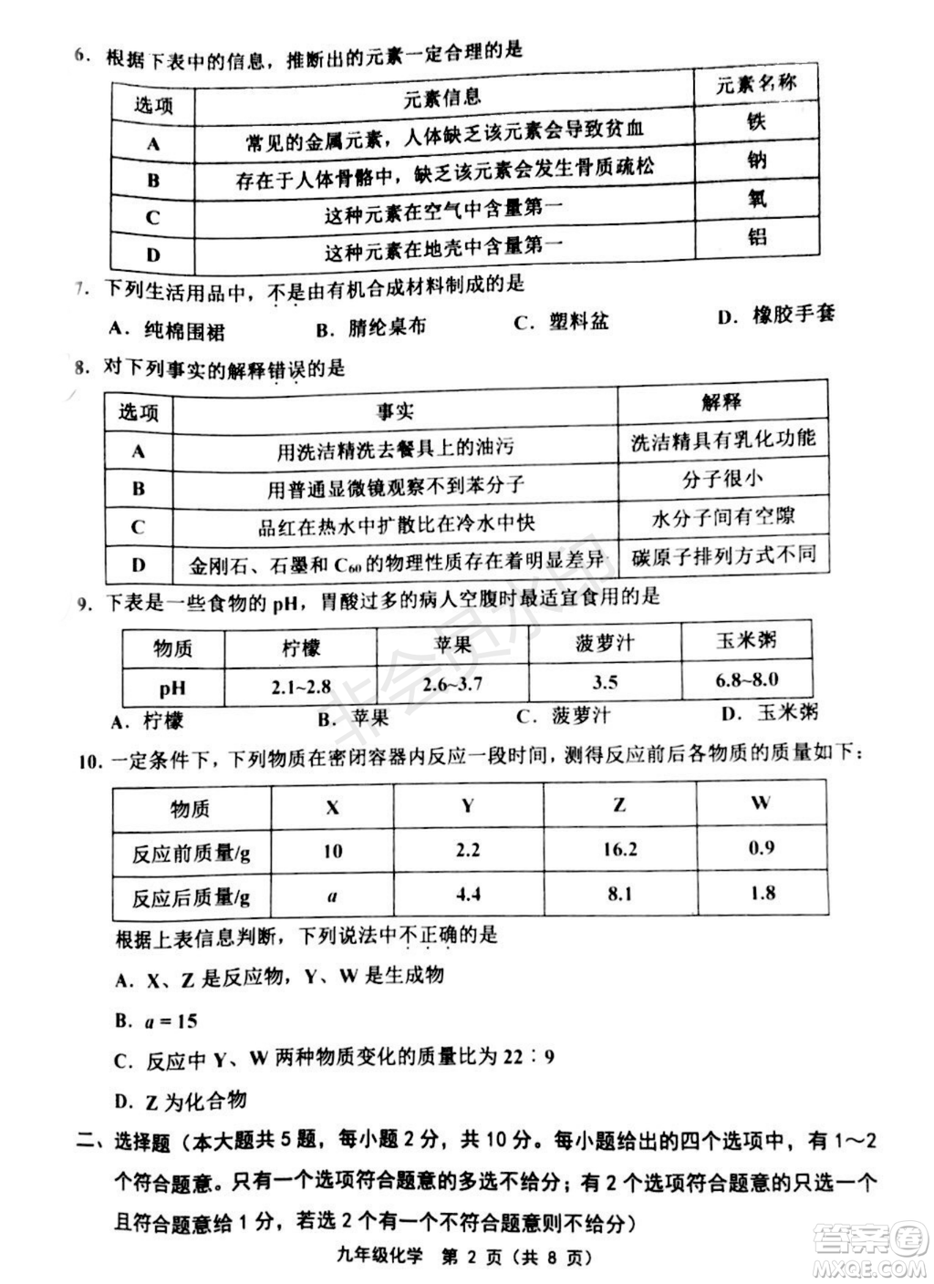 2019年天津五區(qū)縣初中畢業(yè)班學(xué)業(yè)考試二?；瘜W(xué)試題及答案